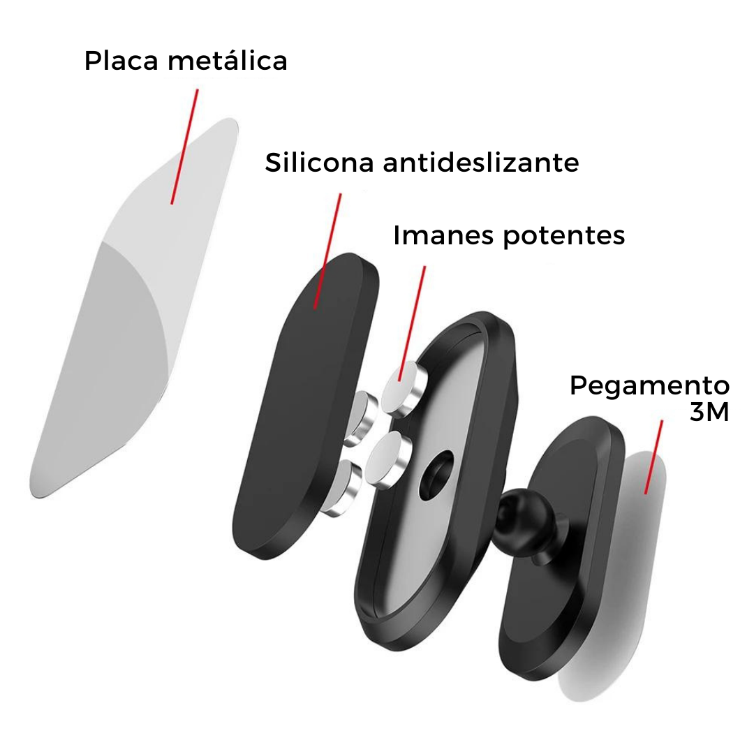 Soporte De Teléfono Para Coche🚘